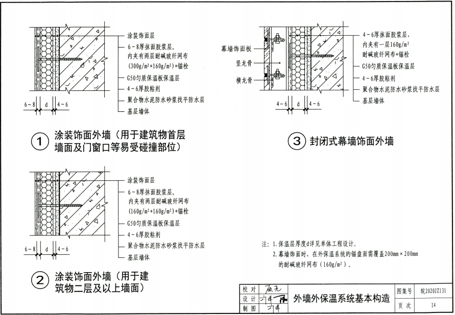 皖2020JZ131 G50勻質(zhì)改性防火保溫板外墻外保溫系統(tǒng)建筑構(gòu)造