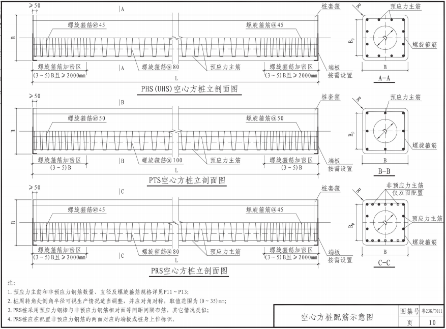 粵23GT011 預(yù)應(yīng)力混凝土空心方樁