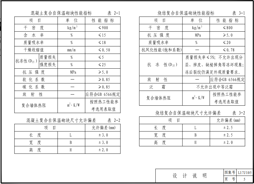 L17J105 非承重復(fù)合砌塊墻體自保溫系統(tǒng)建筑構(gòu)造