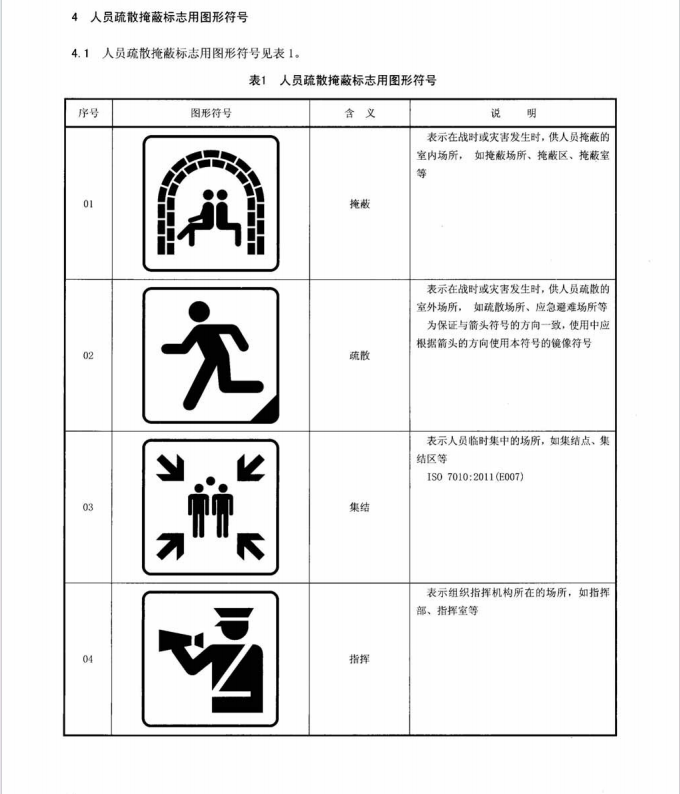 DB11T1062-2014人員疏散掩蔽標(biāo)志設(shè)計(jì)與設(shè)置