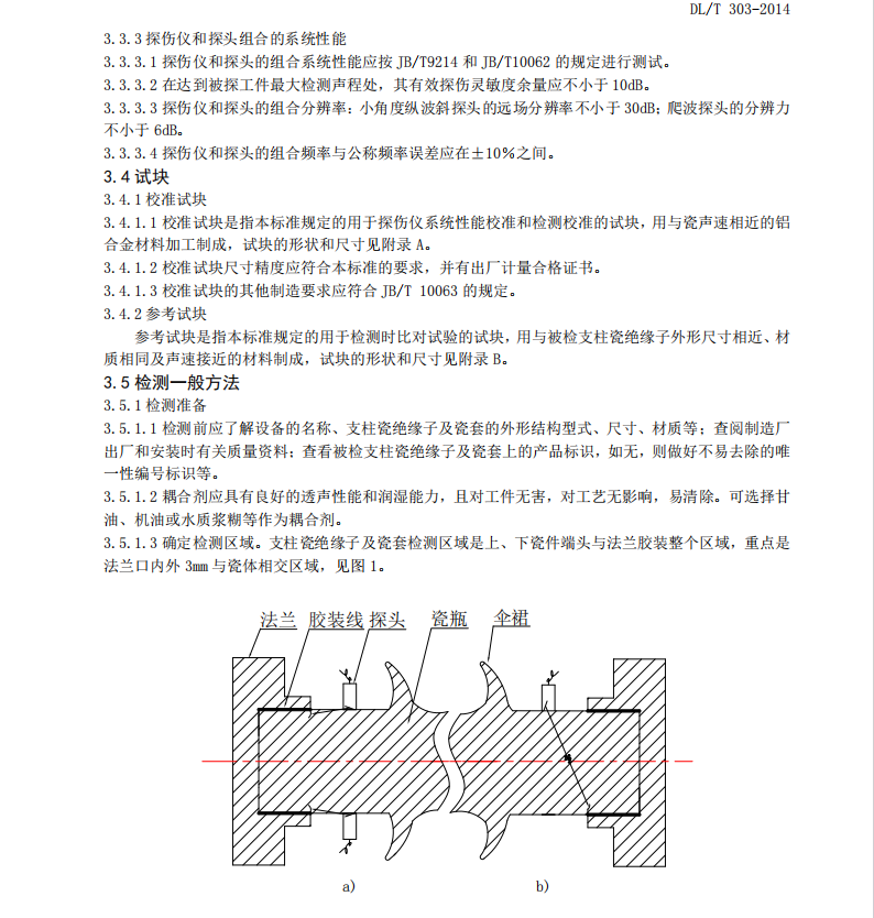 DLT303-2014支柱絕緣子及瓷套超聲波檢測(cè)規(guī)程