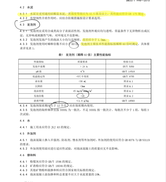 DB33/T996-2015浙江省公路工程泡沫混凝土應(yīng)用技術(shù)規(guī)范