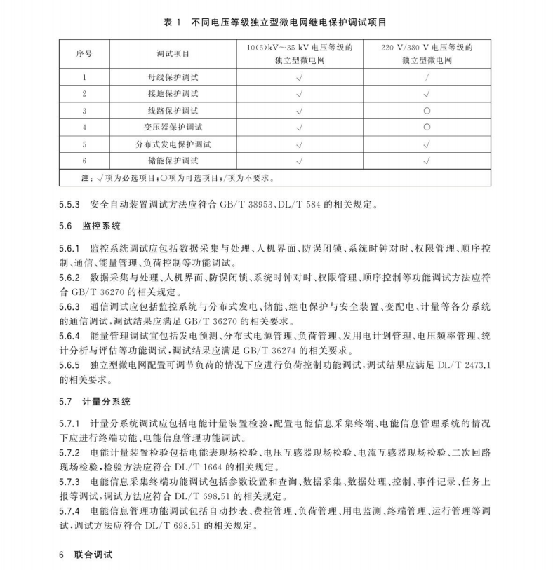 GB∕T 43333-2023 獨(dú)立型微電網(wǎng)調(diào)試與驗(yàn)收規(guī)范.