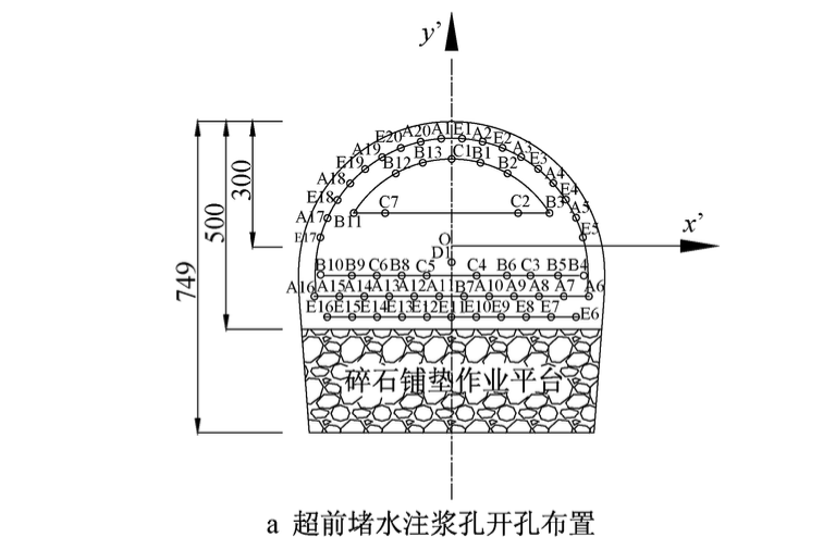 秦嶺隧洞洞上游硬巖高壓富水段帷幕注漿堵水方案設(shè)計(jì)