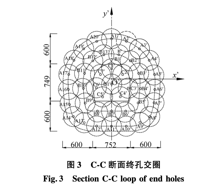 秦嶺隧洞洞上游硬巖高壓富水段帷幕注漿堵水方案設(shè)計(jì)