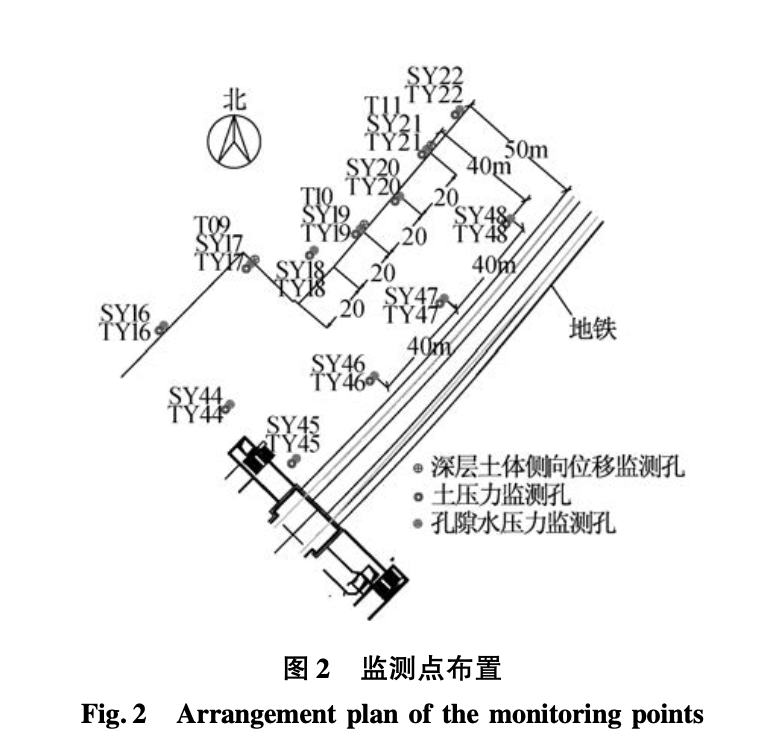 軟土地基中PHC管樁施工對樁周土體影響的監(jiān)測分析