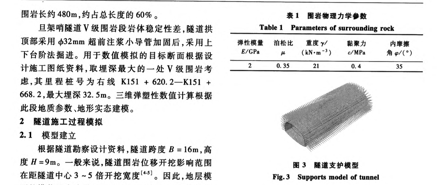 軟巖隧道施工過程中圍巖位移動態(tài)響應(yīng)的三維數(shù)值分析