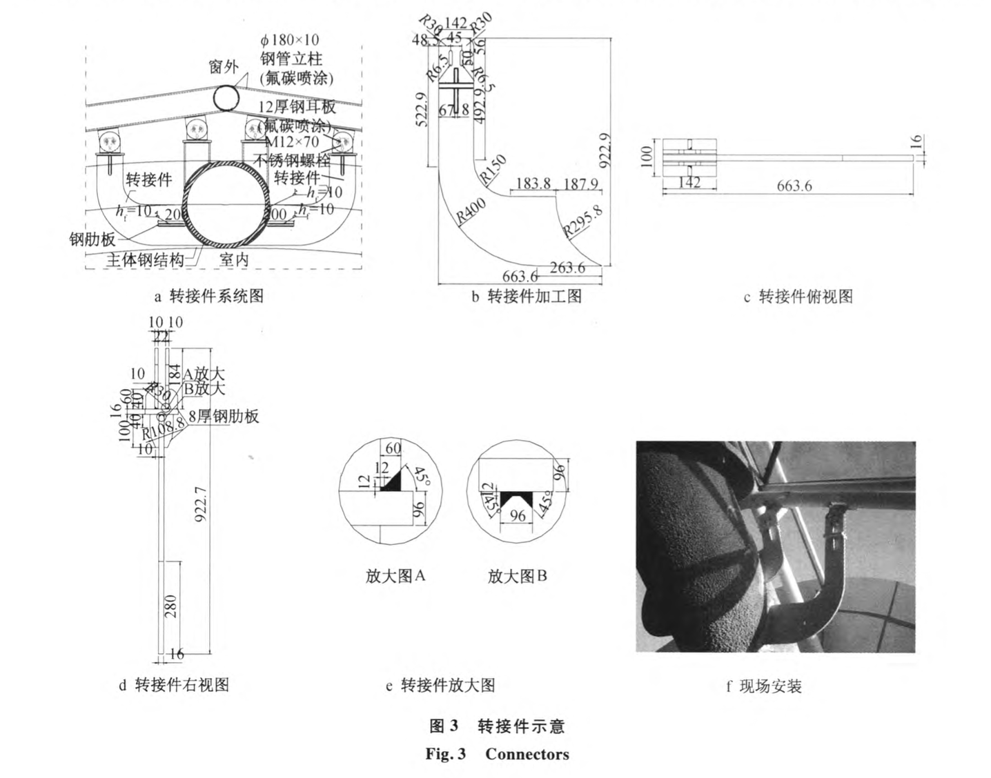 三角玻璃擬合不規(guī)則閉合雙曲面玻璃幕墻關(guān)鍵技術(shù)研究