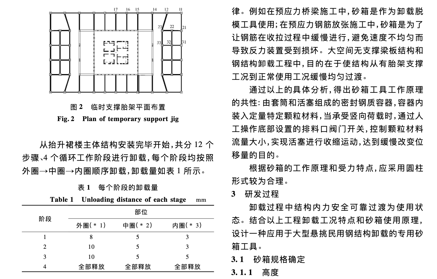 砂箱在鋼結(jié)構(gòu)卸載中的研究與應(yīng)用