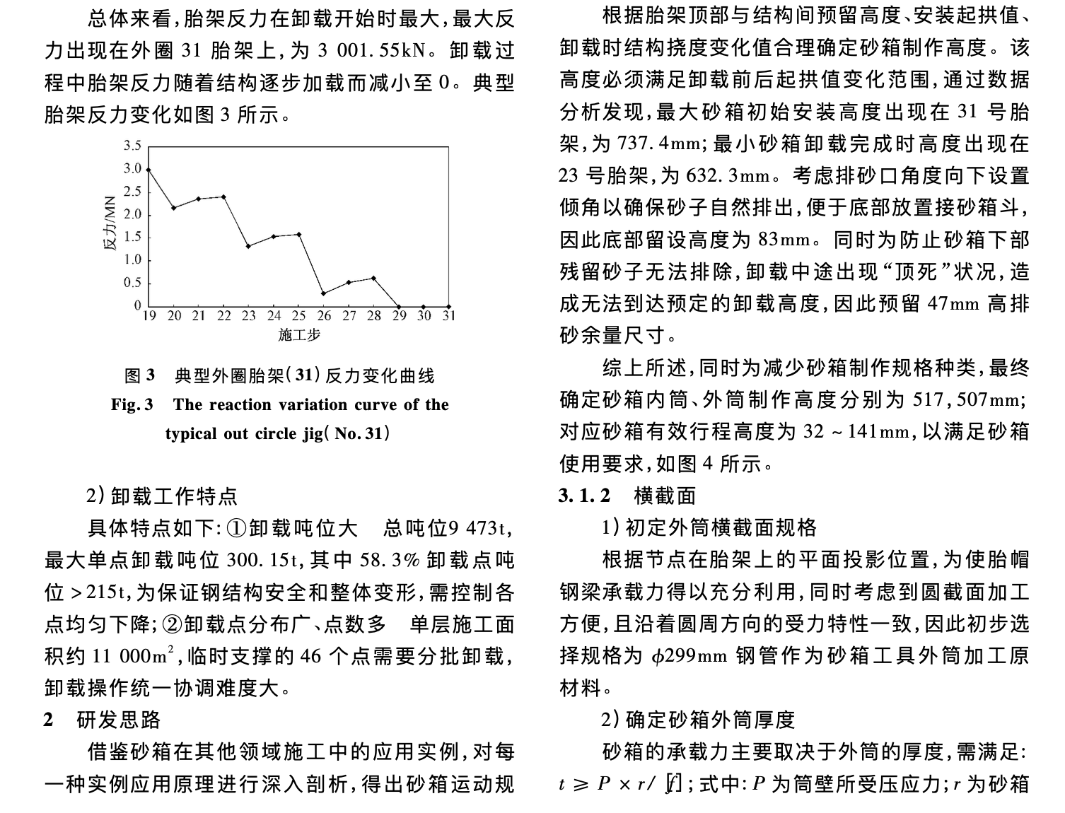 砂箱在鋼結(jié)構(gòu)卸載中的研究與應(yīng)用