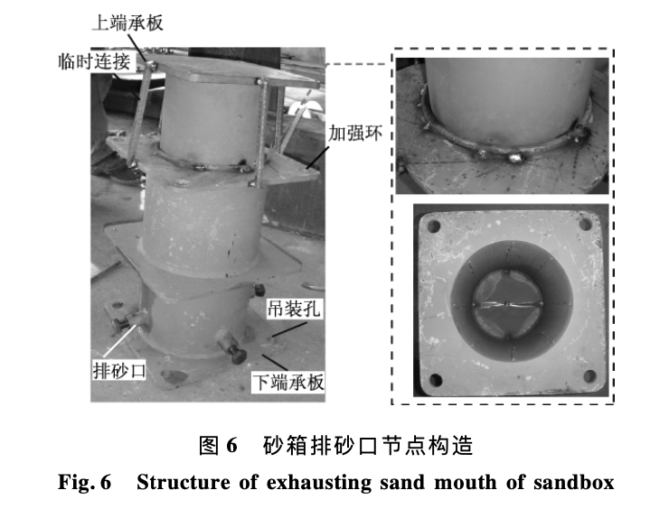 砂箱在鋼結(jié)構(gòu)卸載中的研究與應(yīng)用