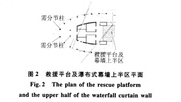 陜西延長石油科研中心塔式起重機(jī)選型及進(jìn)度規(guī)劃分析