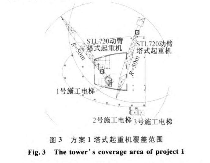 陜西延長石油科研中心塔式起重機(jī)選型及進(jìn)度規(guī)劃分析