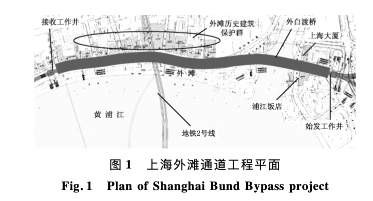 上海外灘通道盾構穿越歷史建筑群施工保護技術