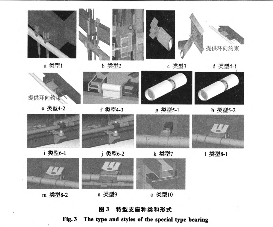 上海中心大廈外幕墻結(jié)構(gòu)特型支座優(yōu)化技術(shù)