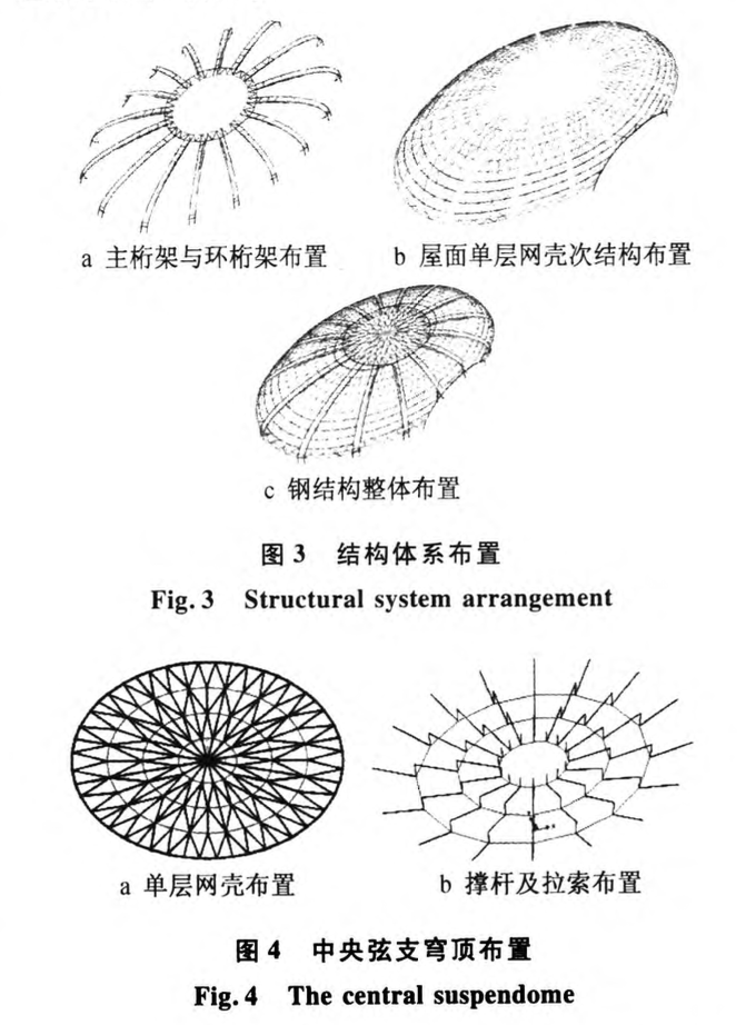紹興山水館巨型橢球鋼屋蓋結(jié)構(gòu)選型與設(shè)計(jì)