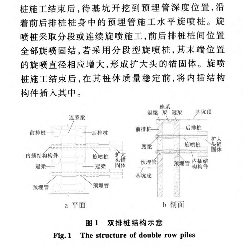 設有加芯旋噴樁的雙排樁支護結構在基坑工程中的應用