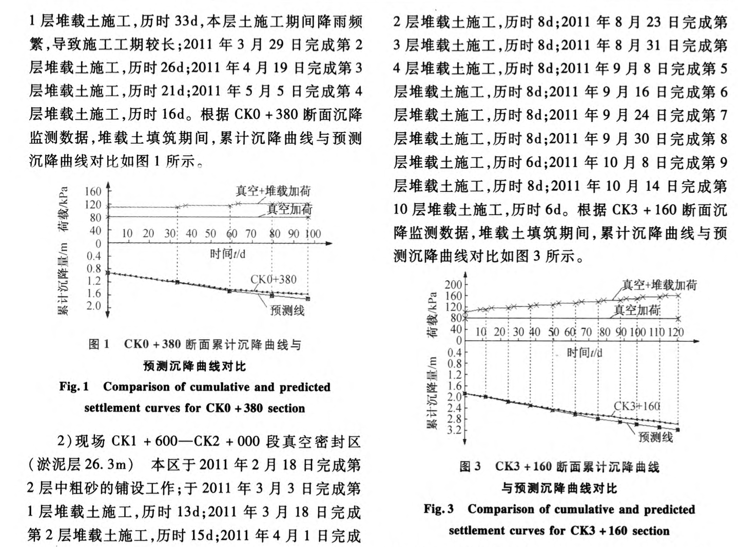 深厚軟土路基堆載土填筑施工技術(shù)