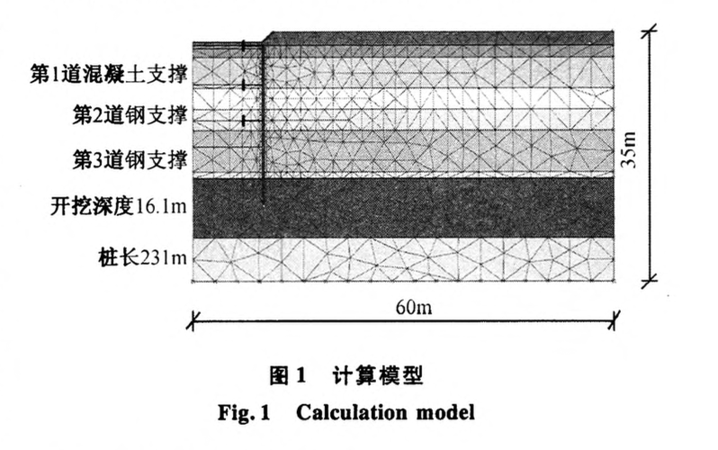 深基坑開挖支護(hù)變形規(guī)律及控制措施研究