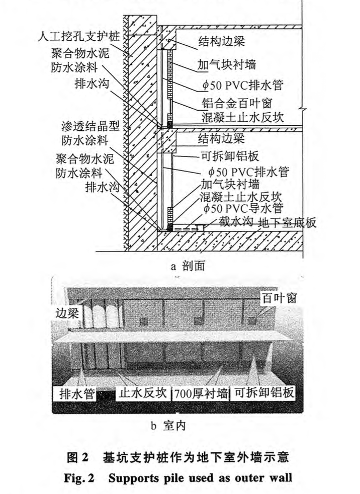 深圳京基金融中心地下室樁墻合一防排結合設計與施工