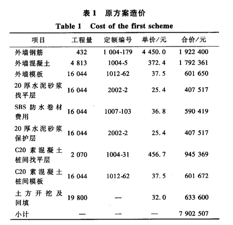 深圳京基金融中心地下室樁墻合一防排結合設計與施工