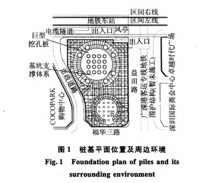 深圳平安金融中心巨型挖孔樁施工技術(shù)