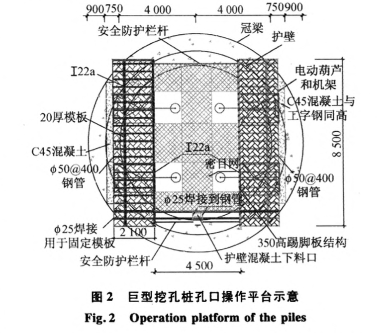 深圳平安金融中心巨型挖孔樁施工技術(shù)