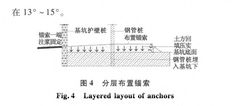 沈陽(yáng)寶能環(huán)球金融中心超深基坑內(nèi)側(cè)回填土鋼管樁錨支護(hù)坡道施工技術(shù)