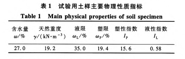 滲透時間對水泥改良土力學特性的試驗研究