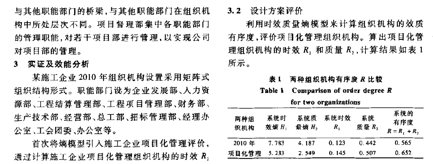 施工企業(yè)項目化管理的組織運行模式研究