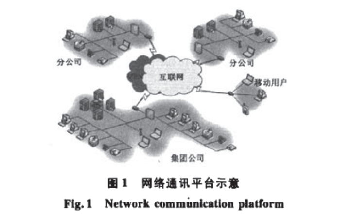 施工企業(yè)信息化項目管理體系研究