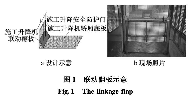 施工升降機(jī)聯(lián)動翻板平層防護(hù)創(chuàng)新與應(yīng)用