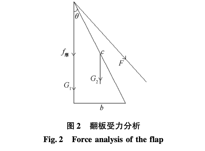 施工升降機(jī)聯(lián)動翻板平層防護(hù)創(chuàng)新與應(yīng)用