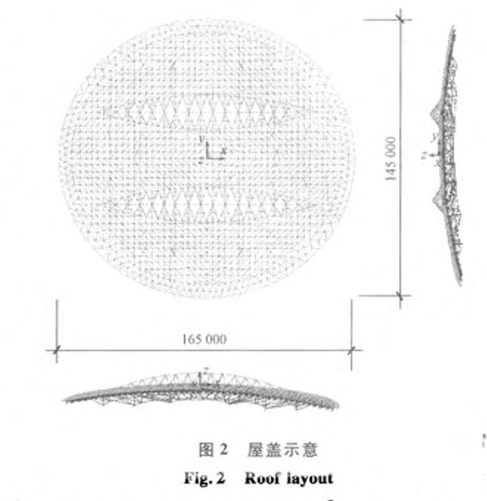 施工新技術(shù)應(yīng)用效益評價的層次分析模型