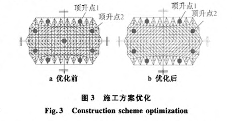 施工新技術(shù)應(yīng)用效益評價的層次分析模型