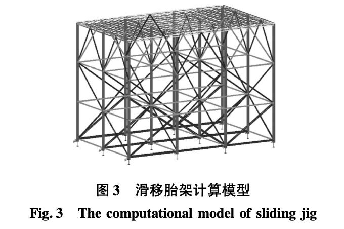 施工用大型支撐結(jié)構(gòu)鋼平臺自提升技術(shù)