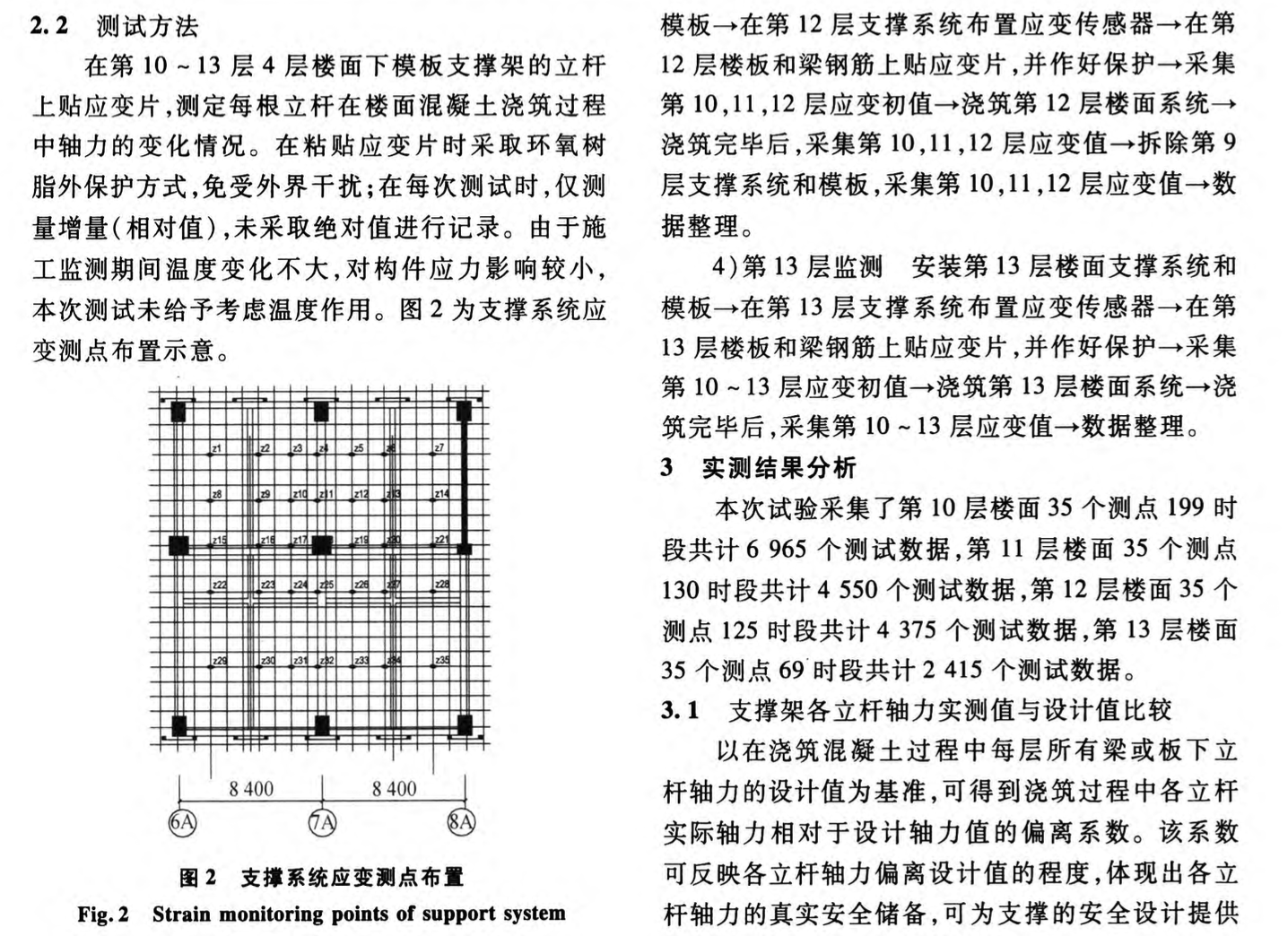 施工中模架支撐軸力與施工荷載逐層傳遞研究