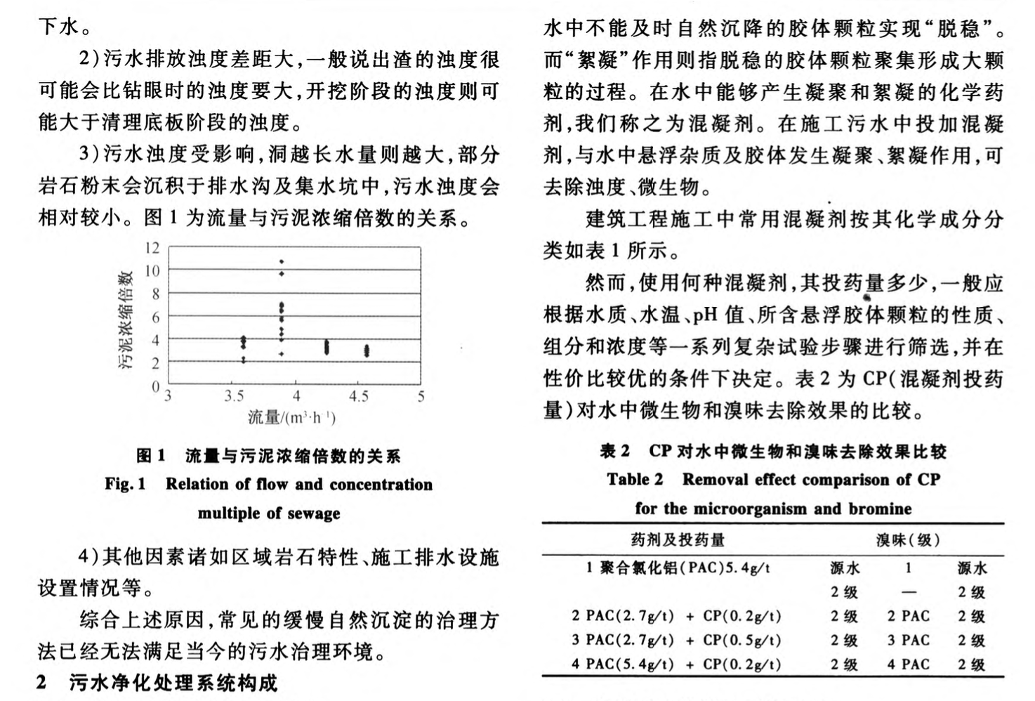 施工中污水凈化系統(tǒng)的設計與實現(xiàn)