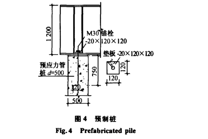 十字鋼梁裝配式塔式起重機基礎(chǔ)設(shè)計與施工