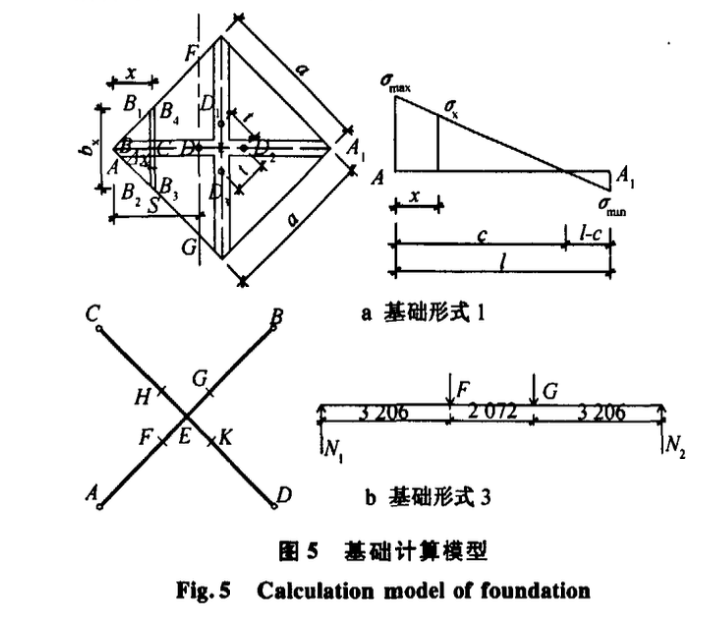 十字鋼梁裝配式塔式起重機基礎(chǔ)設(shè)計與施工