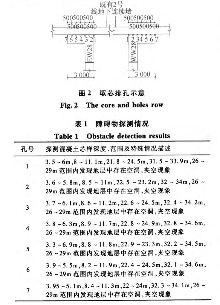 十字換乘車站先期與后期圍護(hù)結(jié)構(gòu)施工關(guān)鍵工序控制