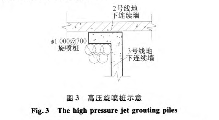 十字換乘車站先期與后期圍護(hù)結(jié)構(gòu)施工關(guān)鍵工序控制