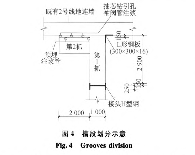 十字換乘車站先期與后期圍護(hù)結(jié)構(gòu)施工關(guān)鍵工序控制