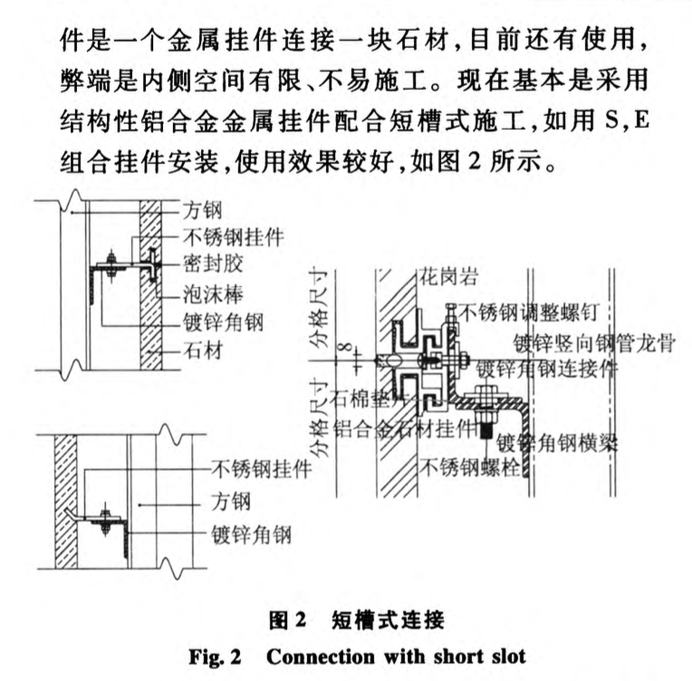 石材幕墻中面板連接方式研究