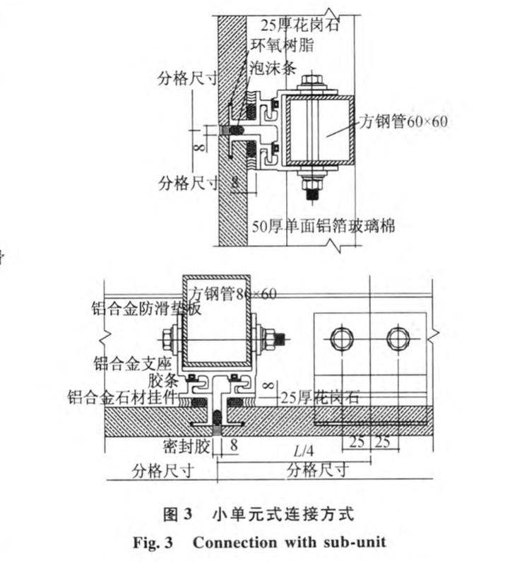 石材幕墻中面板連接方式研究