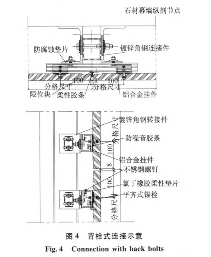 石材幕墻中面板連接方式研究