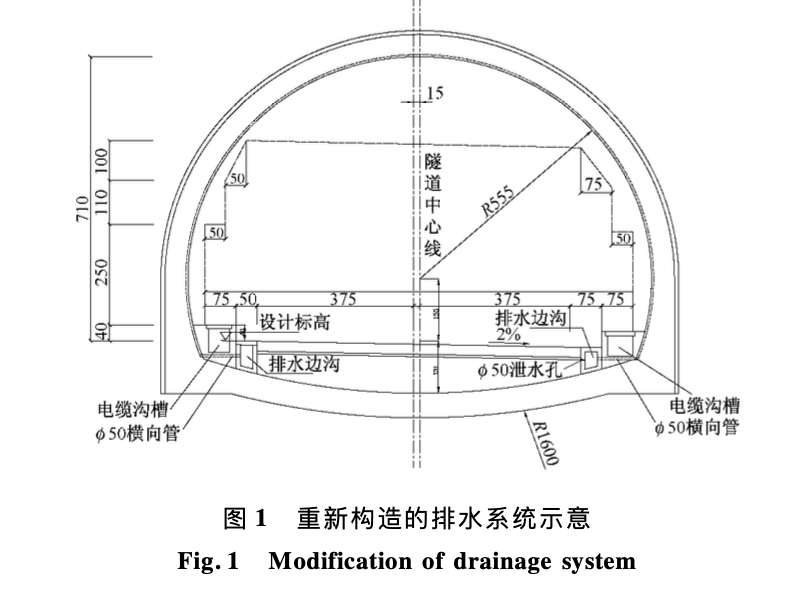 石倉嶺隧道滲漏水治理與施工