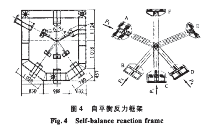 世博軸大型索膜結(jié)構(gòu)節(jié)點(diǎn)和體系的試驗(yàn)研究