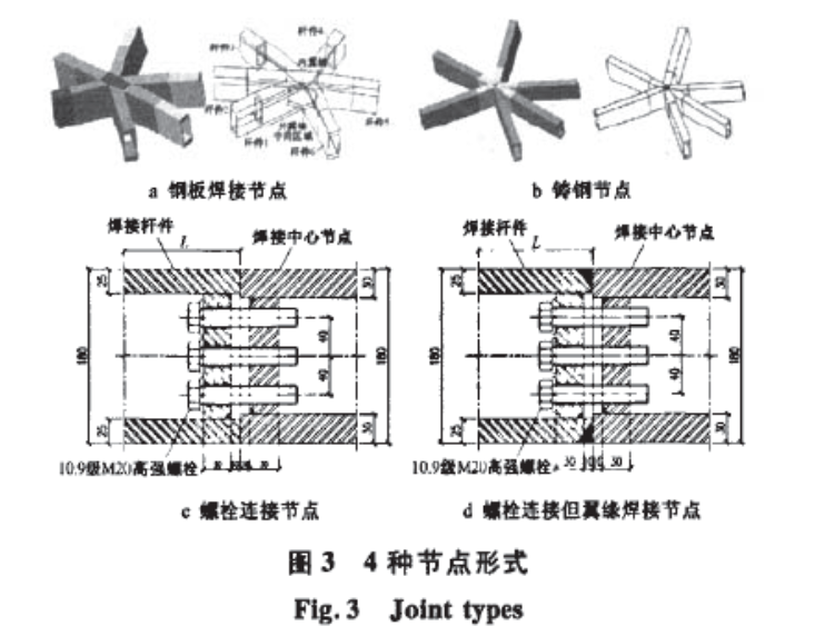 世博軸大型索膜結(jié)構(gòu)節(jié)點(diǎn)和體系的試驗(yàn)研究