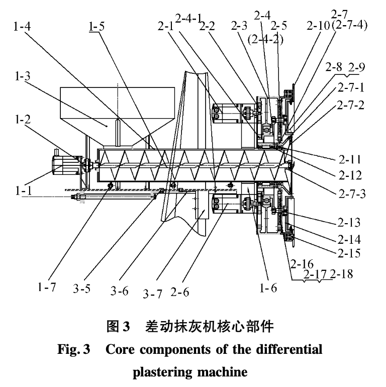 室內(nèi)墻壁用差動抹灰機研究